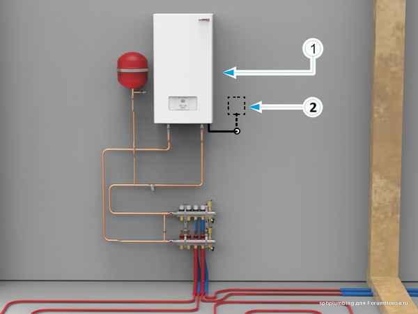 Электрокотел для теплого пола: выбор, подключение к электрическому котлу своими руками