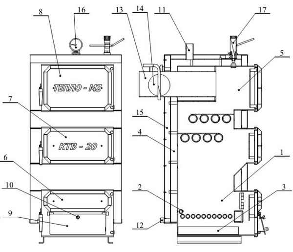 Твердотопливные котлы своими руками: схема котла на твердом топливе, размер самодельного котла отопления, конструкция, чертеж, как сварить котел длительного горения, как сделать