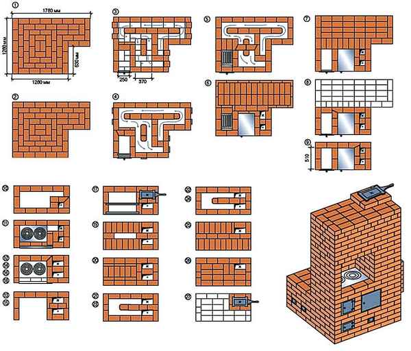 Порядовка отопительной печи из кирпича: кирпичная печь своми руками, детали на фото и видео