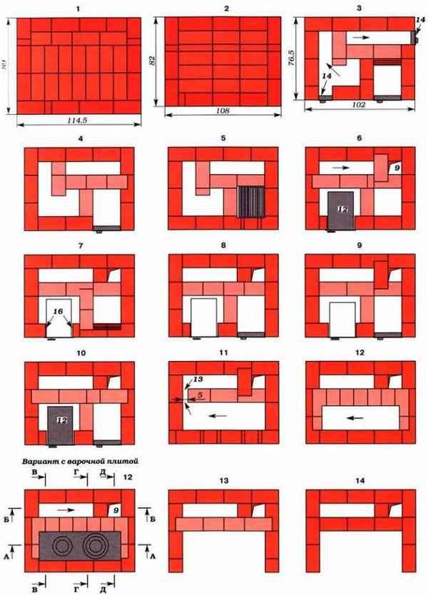 Кладка печи своими руками: печь экономка, сложить печь в доме, самодельные печи на фото и видео