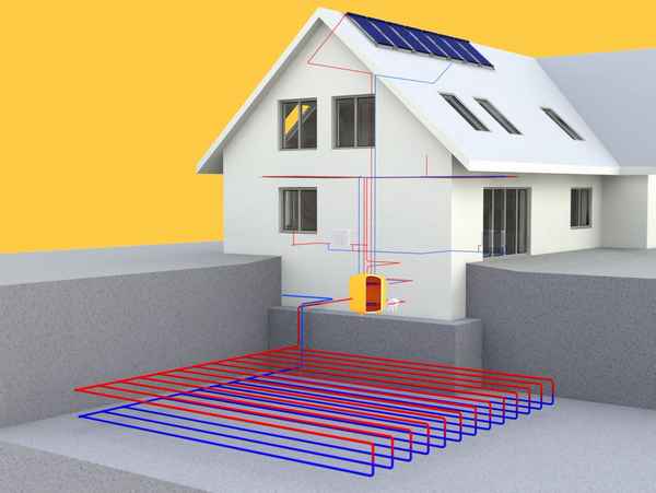 Альтернативное отопление частного дома: виды, способы сделать своими руками, системы альтернативного отопления на примерах фото и видео