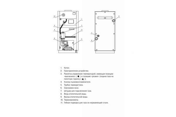 Как включить котел Лемакс: как зажечь газовый котел, запустить, разжечь, как подключить