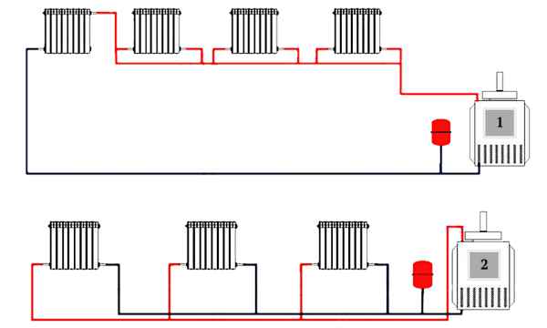 Какая система отопления лучше однотрубная или двухтрубная: какое отопление эффективнее, отличие, чем отличается, какую схему выбрать, какая разводка лучше
