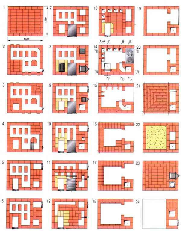 Кладка и порядовка русской печи - экономка с лежанкой и подтопком своими руками, фото и видео примеры