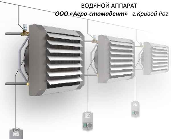 Воздушно отопительный агрегат: принцип работы воздушного отопления, фото и видео примеры