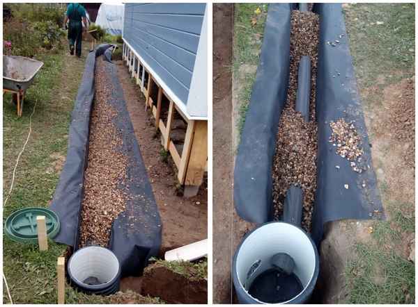 Дренаж вокруг дома своими руками