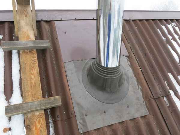 Герметизация трубы на крыше:круглого и квадратного сечений