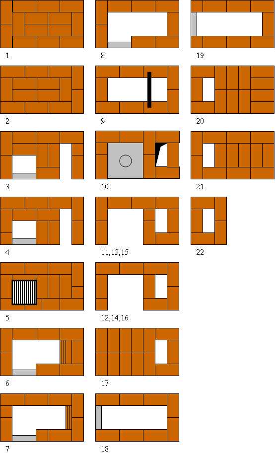 Как сделать кирпичную печь своими руками, порядовки печей из кирпича