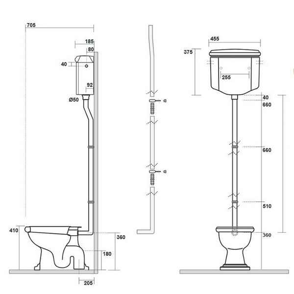 Унитаз с высоким бачком: как выбрать правильно