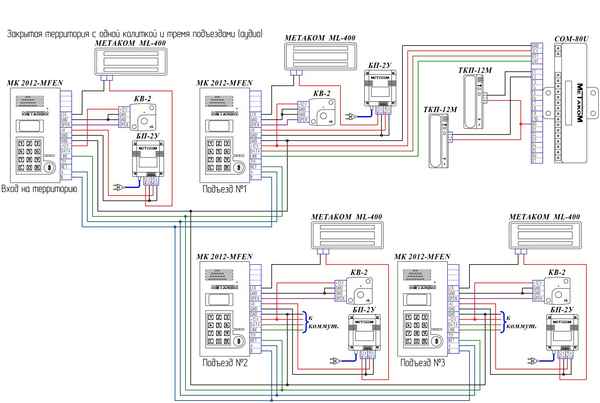Установка домофона в частном доме, подъезде: схемы, подключение