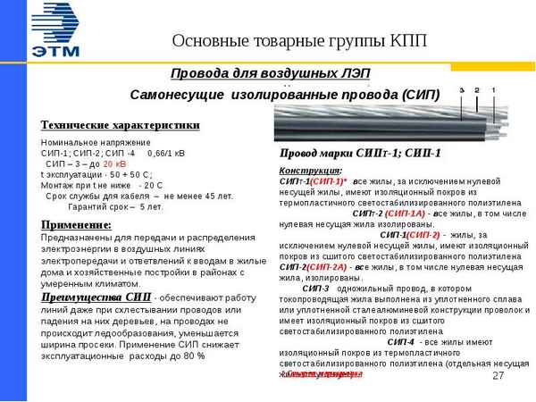 Провод СИП: назначение, применение, технические хаpaктеристики