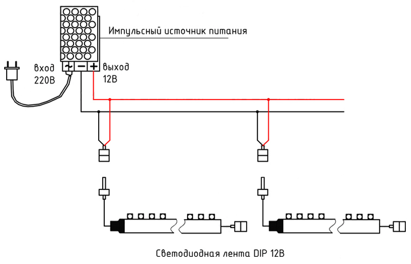 Как подключить светодиодную ленту к 220 В: способы, схемы