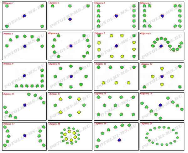 Расположение светильников на потолке: правила, схемы