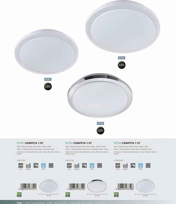 Как выбрать светильники для ванной: количество, виды, требования