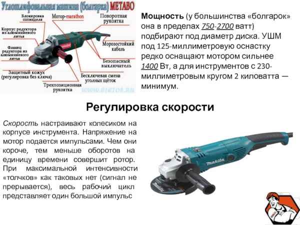 Как выбрать болгарку на основании ее хаpaктеристик, свойств и модификаций?
