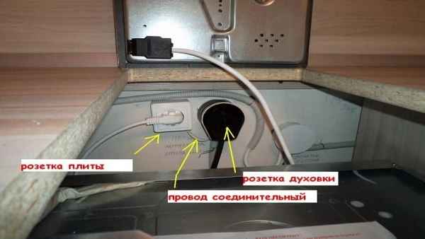 Подключение духового шкафа: сечение кабеля, номиналы автоматов, место под розетку