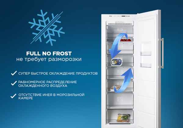 Нужно ли размораживать холодильник с системой No Frost: Обзор +Видео