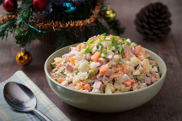 Оливье — классический рецепт салата с колбасой на Новый Год 2018  