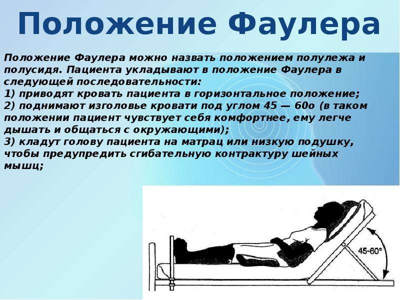 Какая должна быть кровать с точки зрения медицины?