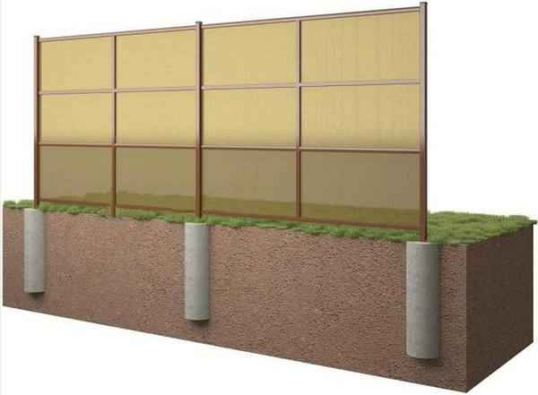 забор из поликарбоната на металлическом каркасе своими руками: пошаговая инструкция + видео и отзывы