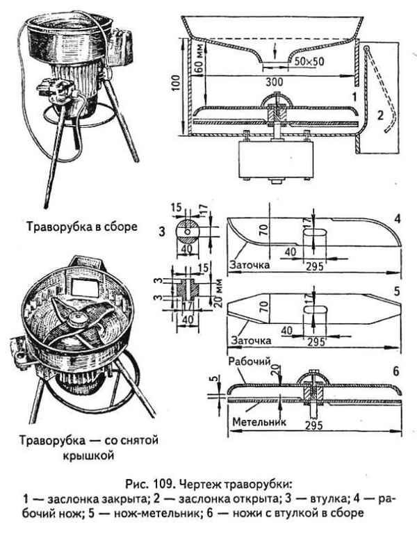 Как сделать измельчитель травы своими руками из стиральной машины + фото, видео, чертежи