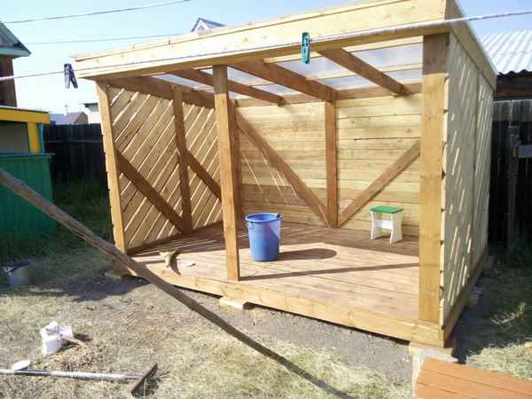 Строим дровник для дачи своими руками - фото, чертежи