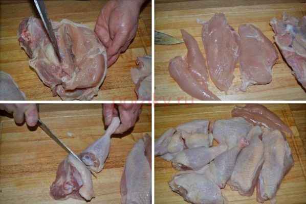 Как разделать курицу правильно на порционные куски и для шашлыка - схема + фото