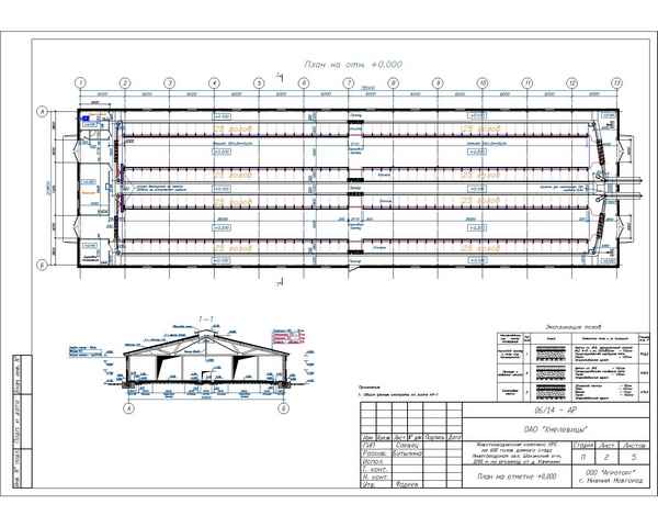 Типовой план-проект коровника на 200 и 100 голов: особенности, оборудование, фото