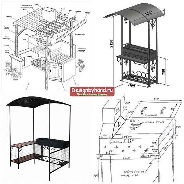 Мангал с крышей своими руками: фото, чертежи и схемы, варианты конструкций