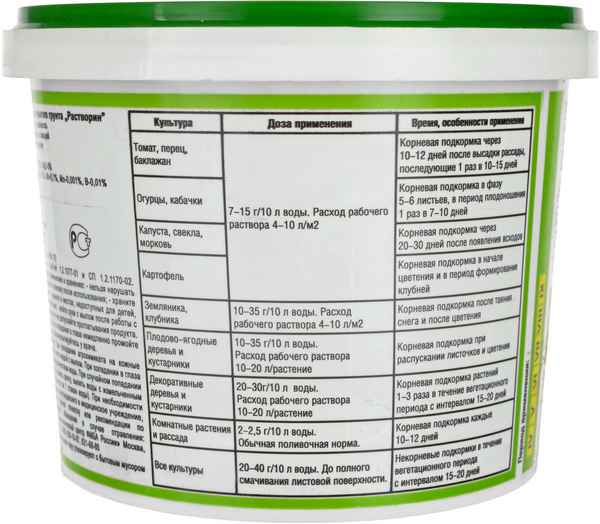 Удобрение Растворин: состав, инструкция по применению, отзывы