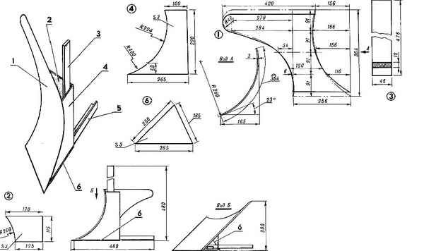 Плуг - что это такое и как сделать своими руками: виды, чертежи, размеры, видео