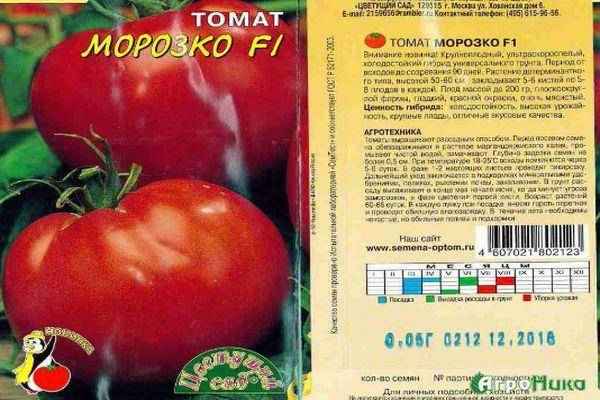 Томат Витязь: отзывы, фото, урожайность и хаpaктеристики сорта