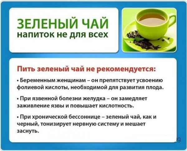 Зеленый чай повышает или понижает давление, польза и вред для мужчин и женщин