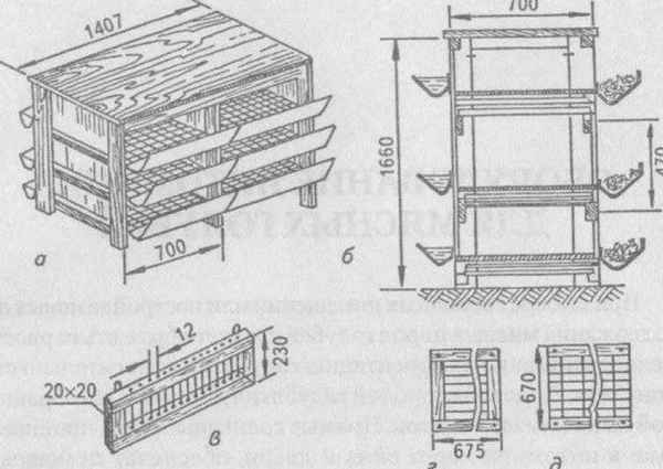 Клетки для бройлеров цыплят своими руками: фото, размеры, чертежи