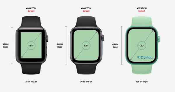 Какие Apple Watch выбрать в 2021 году: путеводитель по актуальному поколению