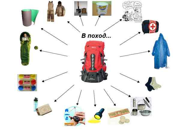Собираемся в поход: берем с собой огонь, воду и посуду