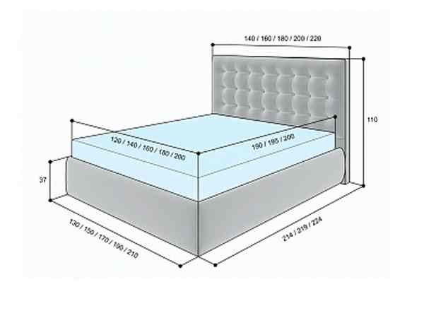 Как выбрать кровать: 7 важных параметров
