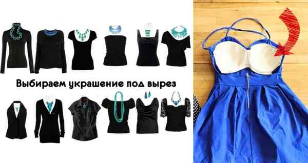 Как подбирать одежду online: советы и лайфхаки