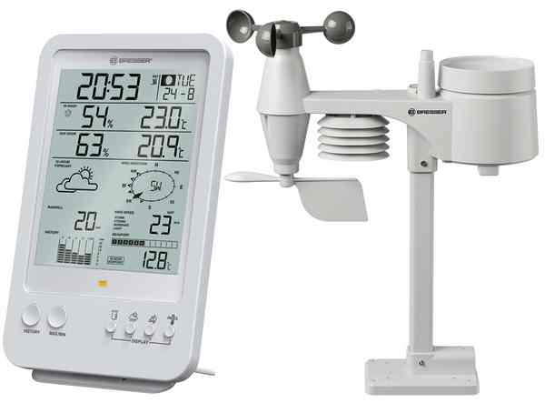 Как выбрать метеостанцию