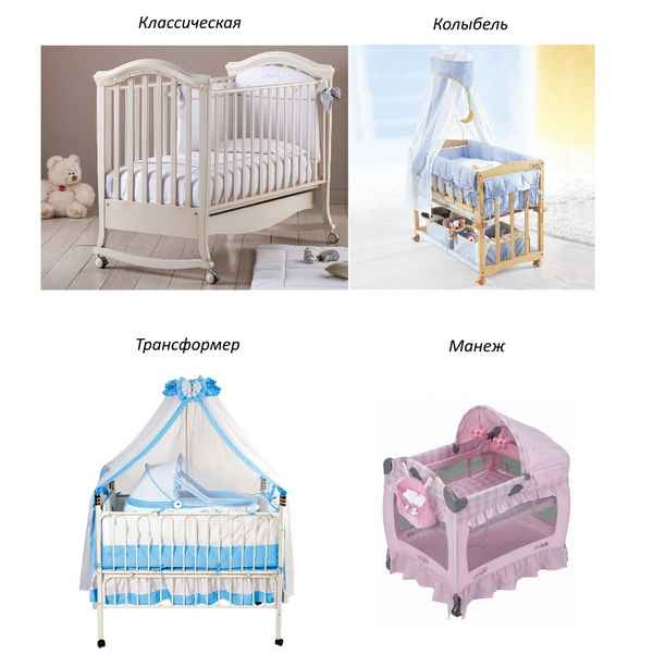 Как выбрать кроватку для новорождённого малыша. Советы, фото.