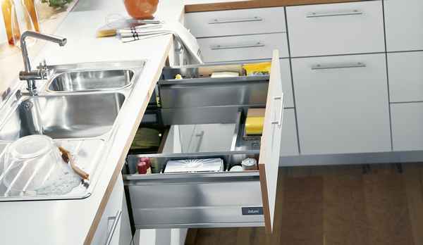 Шкаф под мойку на кухне: особенности выбора и установки
