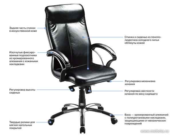 Столешницы из искусственного камня.