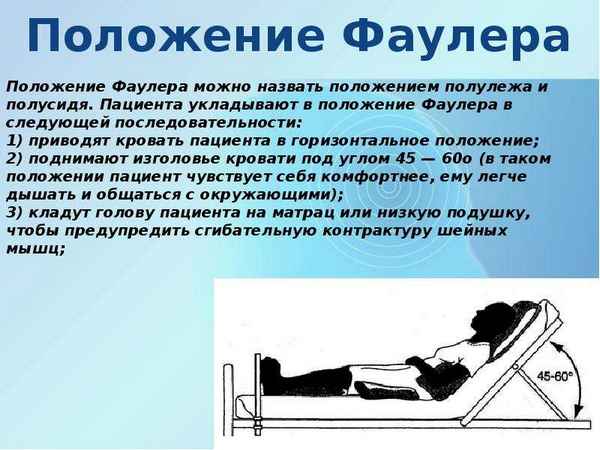 Какая должна быть кровать с точки зрения медицины?