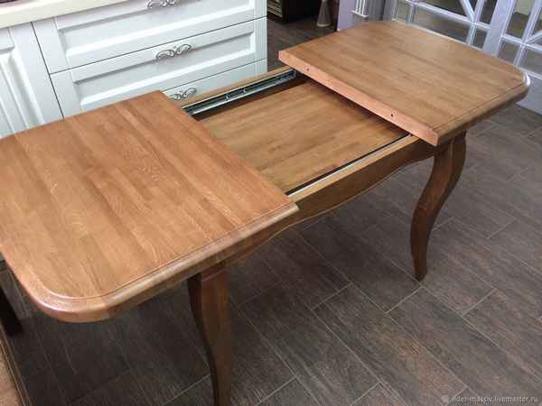 Деревянные столы.Виды мебели