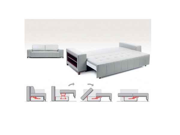 Какой диван надежнее? Выбираем механизм