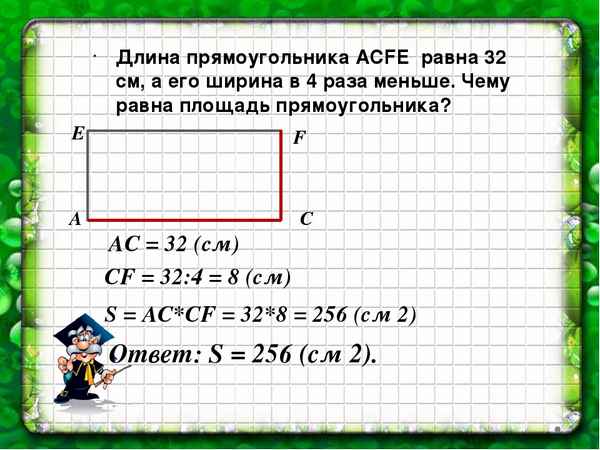 40 стильных и умных квадратных метров, где площадь не стала ограничителем