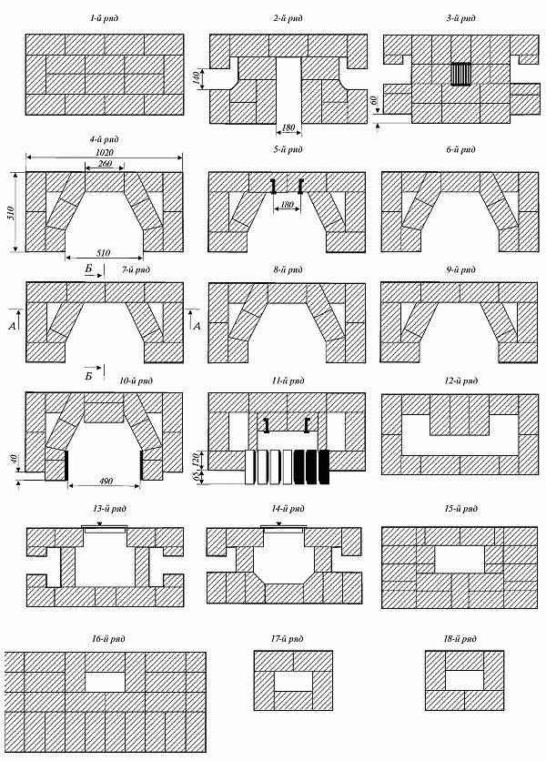 Как сделать мини-камин на этаноле самому, подробное руководство с картинками