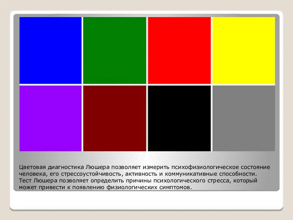 Цвет личности в интерьере: типология Макса Люшера
