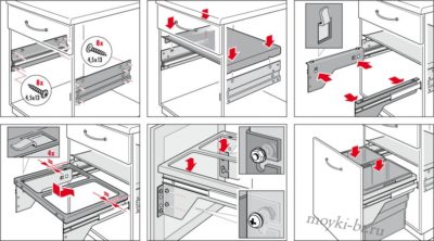 Как отрегулировать ящики кухонного гарнитура?