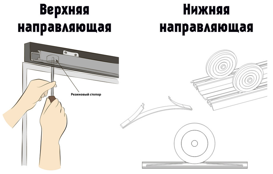 Ограничитель для шкафа купе как установить?